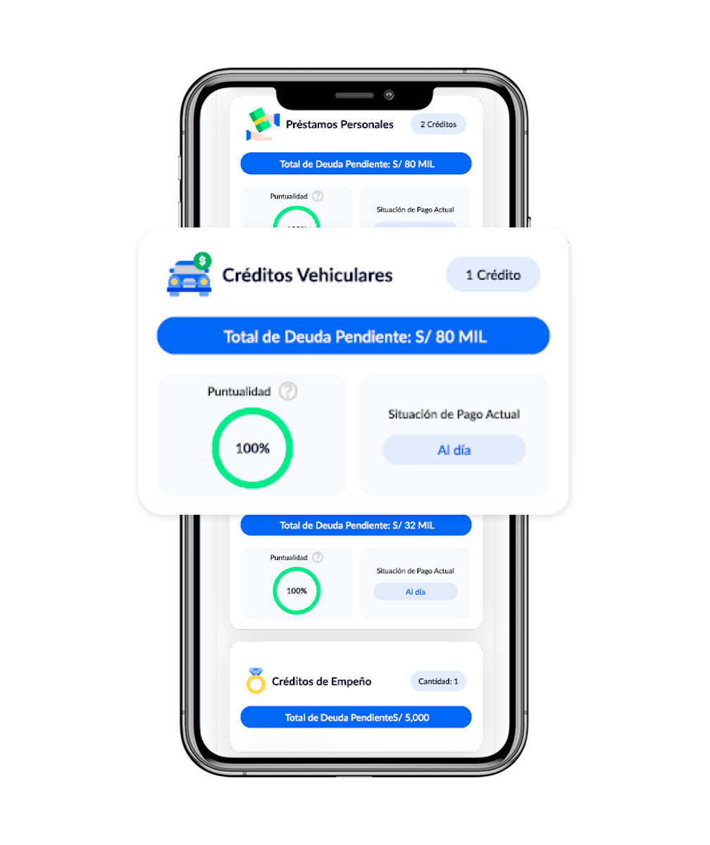Historial crediticio
